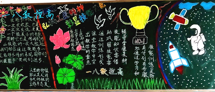 机电工程系组织黑板报评比活动