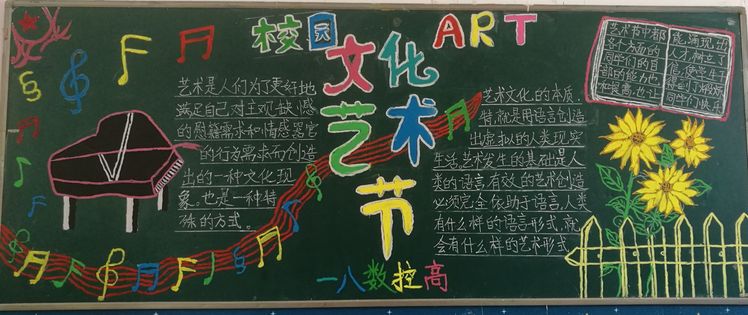 机电系艺术节主题黑板报评比活动